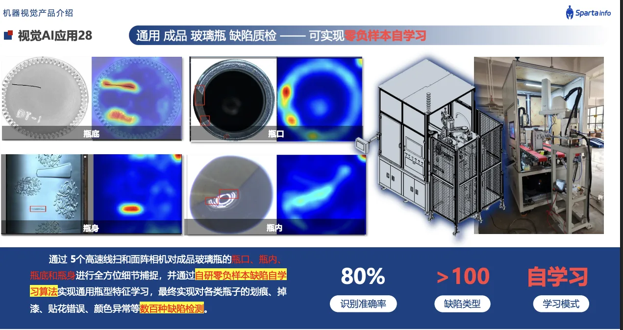 通用成品玻璃瓶自学习缺陷检测系统