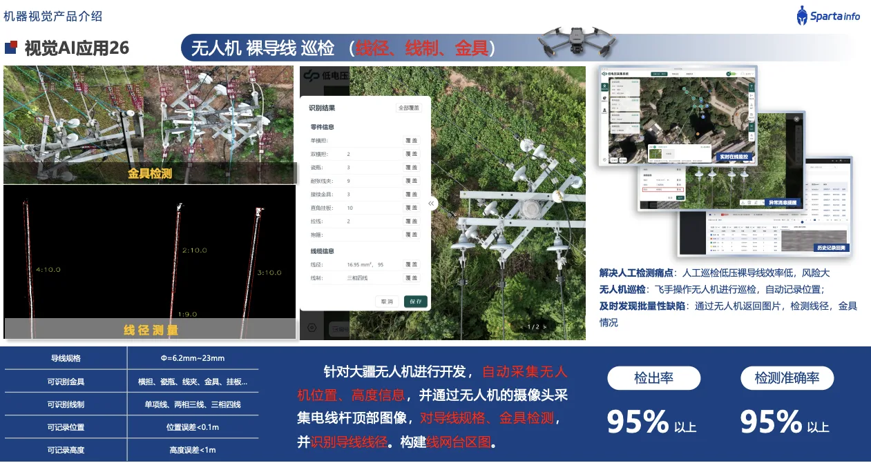 国网低压裸导线无人机自主测径系统
