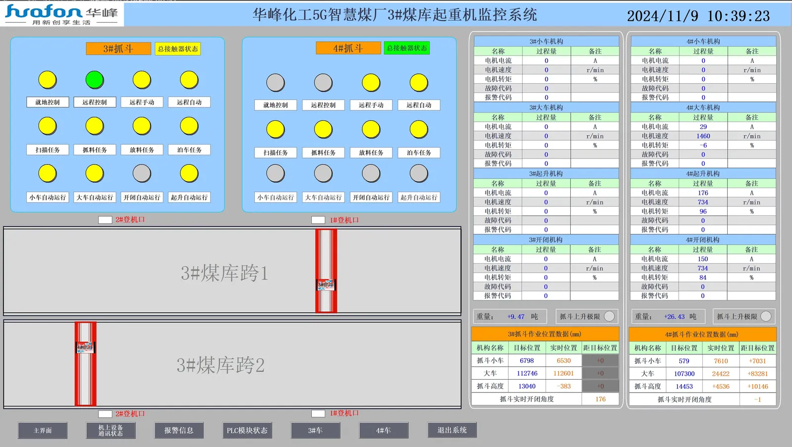 5G 智慧煤厂起重机监控系统