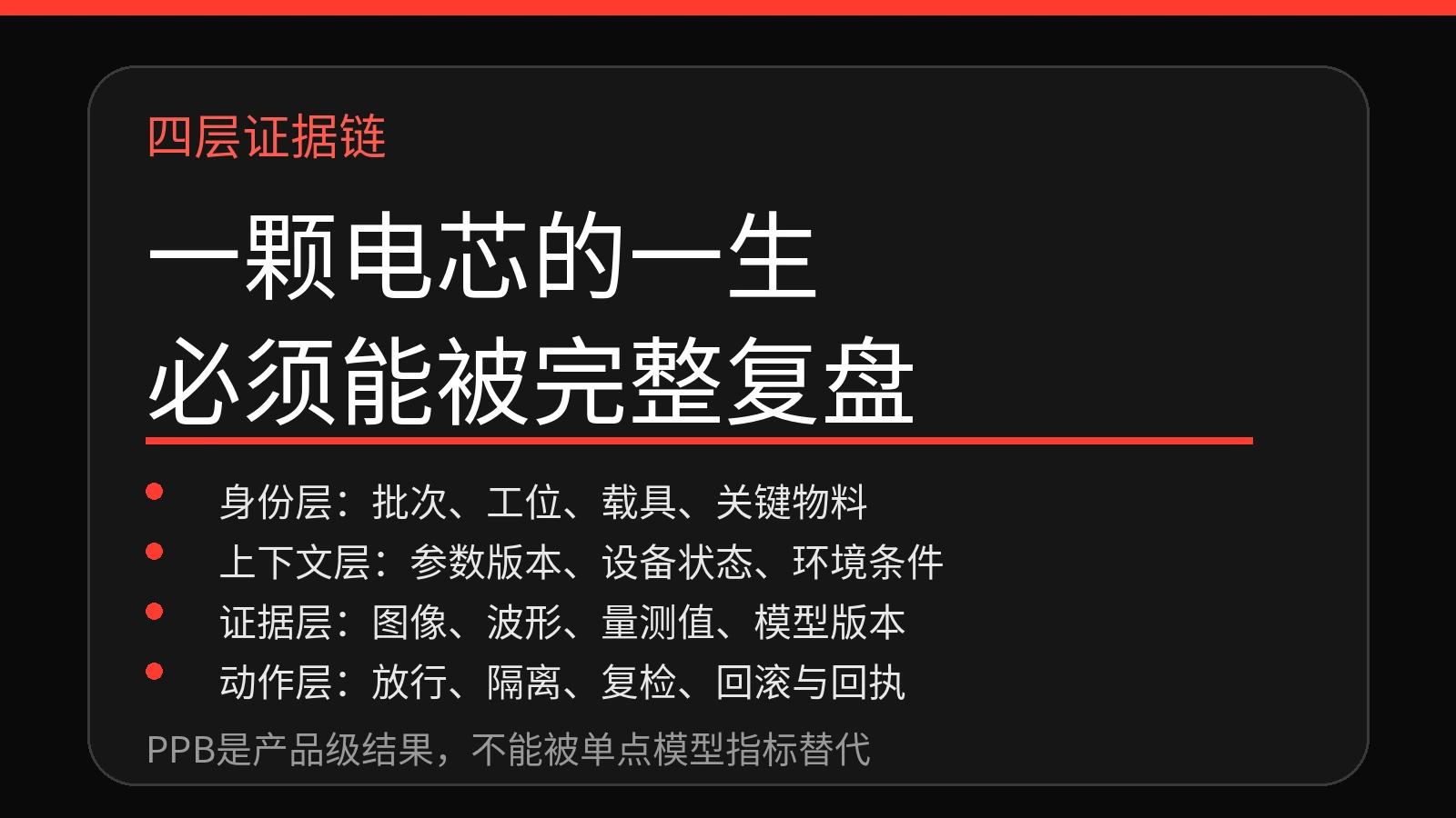 PPB级电池质量四层证据链